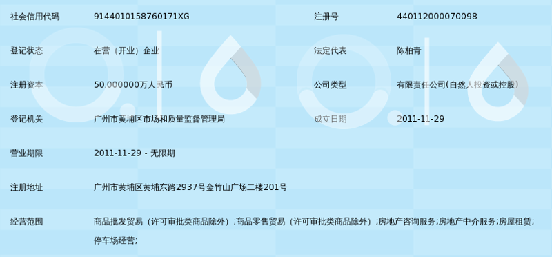 走进长耀商城：电商行业的创新之光